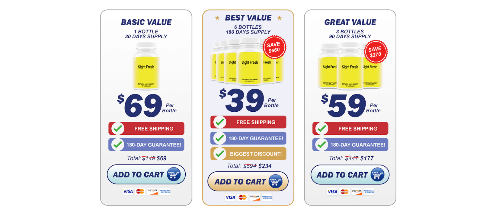 Exclusive SightFresh Discount Offer